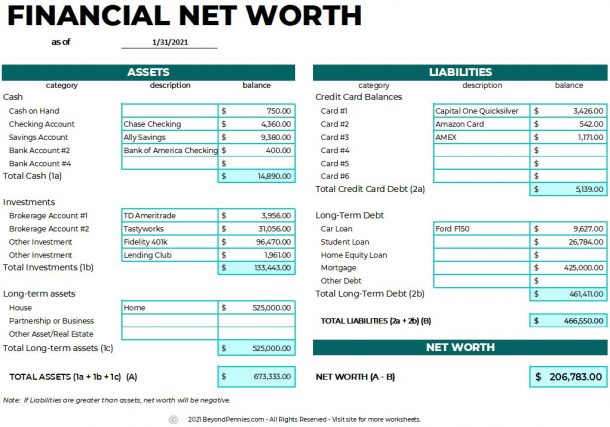 The Surprising Average Net Worth Of A 40 Year Old 